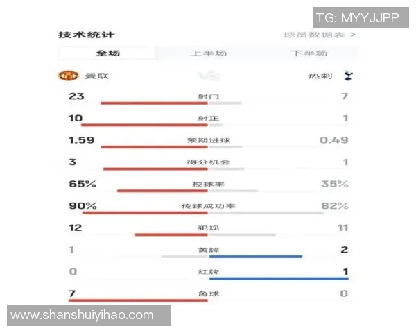 中超精彩对决曼城与国米战平红牌事件引发全场热议与数据分析